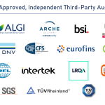 RBA 第三方认证机构