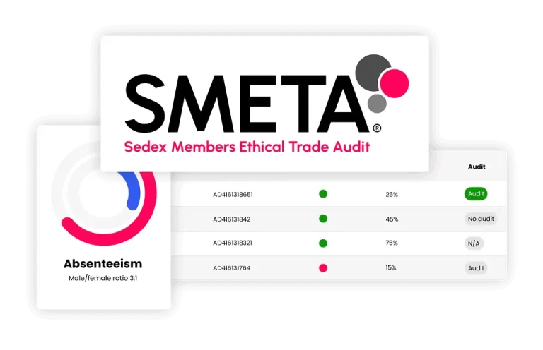 sedex-smeta